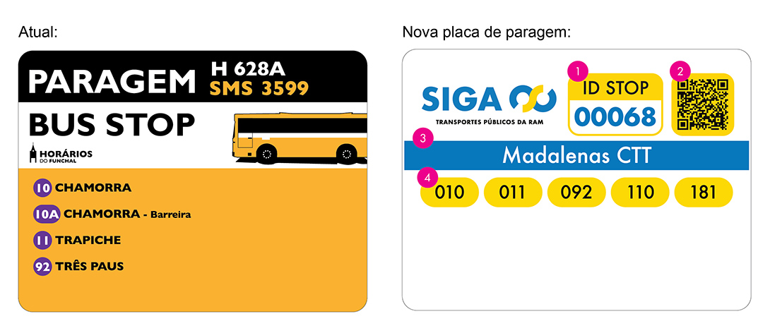placaparagem